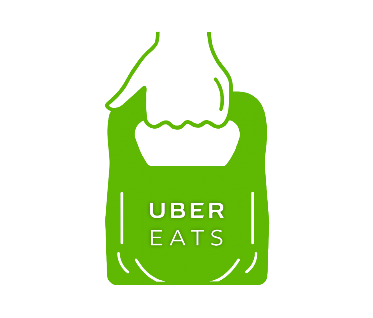 Partner Uber Eats Podpi cie I Rozliczenia BlackCab App